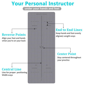 TPE Body Alignment System Yoga Mat - Gray
